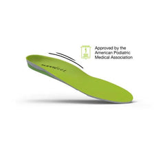 Green Insole